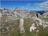 Lech da Sompunt - Rifugio Puez